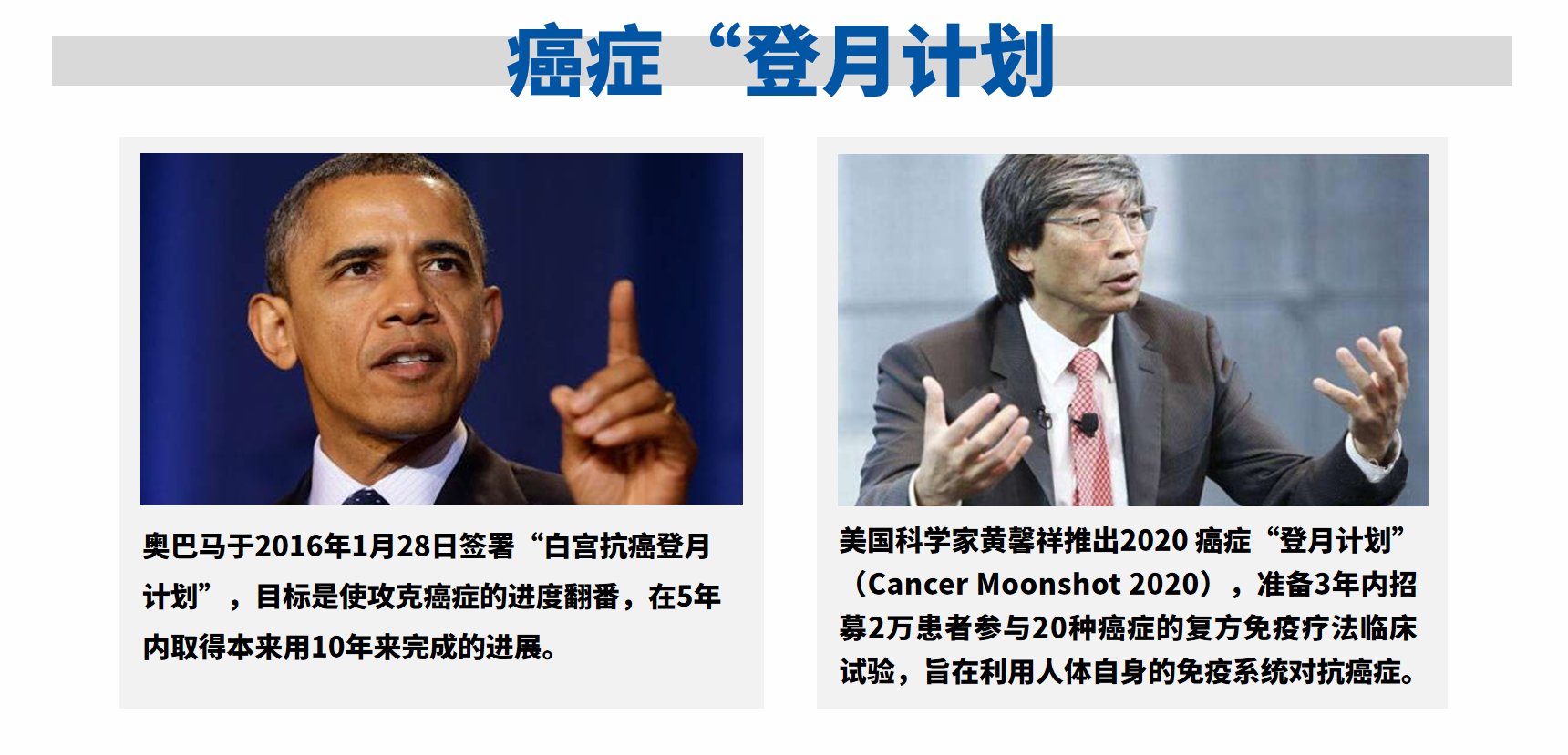 登月計(jì)劃